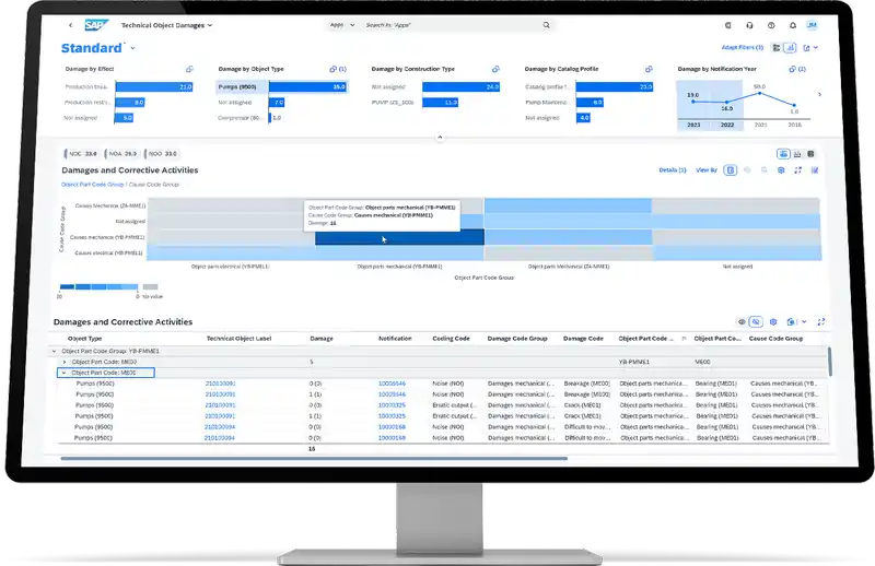SAP-S4HANA-资产