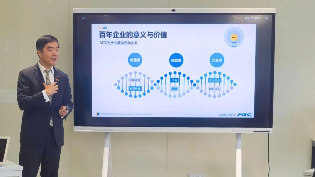 MTC十五周年