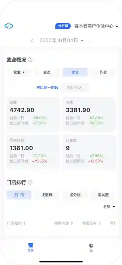 移动分析管理